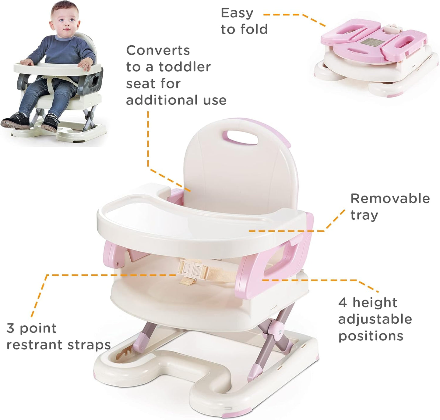 Cadeira de Alimentação Portátil 18kg Rosa - Mastela
