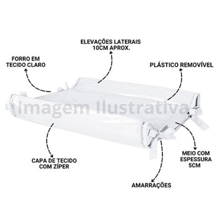 Trocador Anatômico Sublime Blush - Batistela Baby