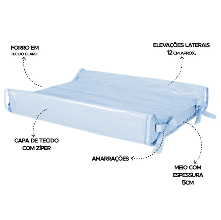 Trocador Anatômico Basic Azul - Batistela Baby