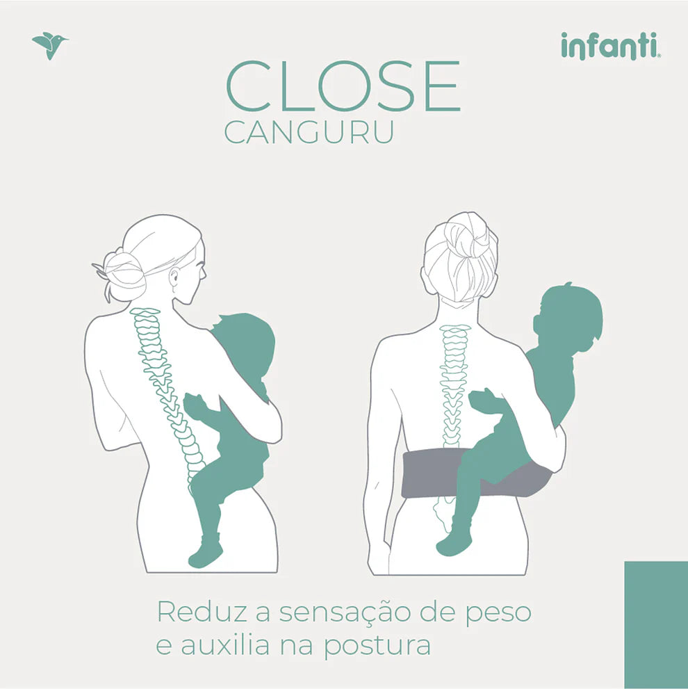 Canguru Close 5 Em 1 Preto - Infanti
