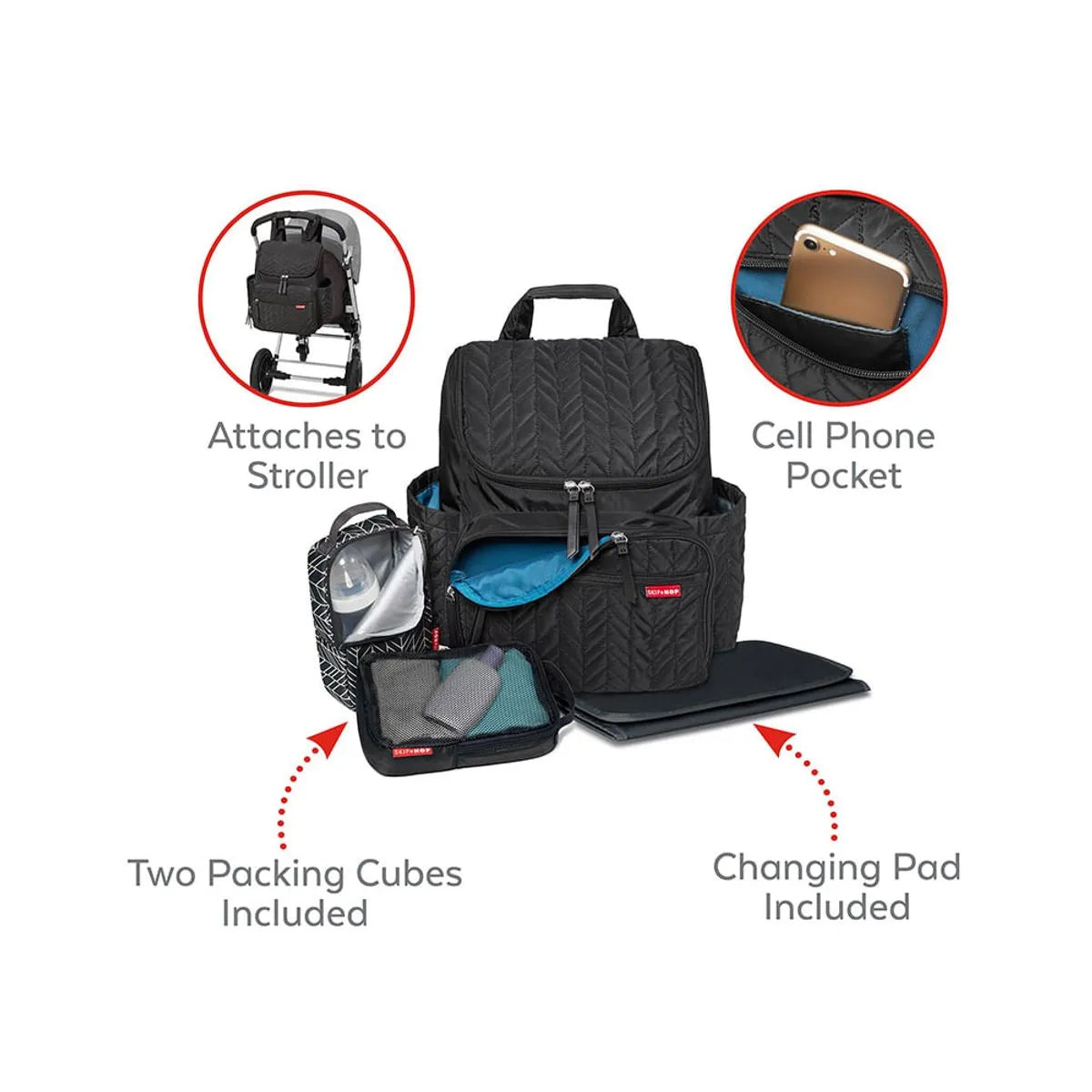 Mochila Maternidade Forma Preto - Skip Hop