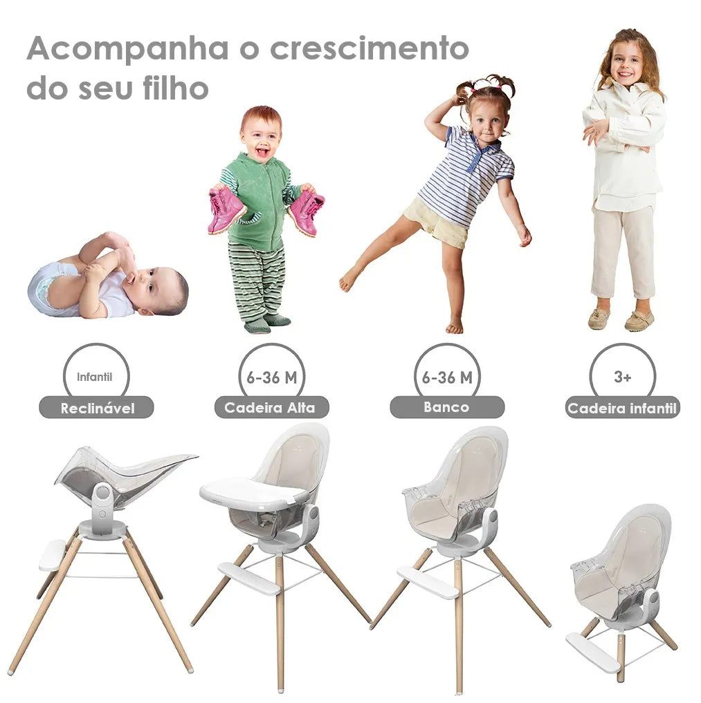 Cadeira De Alimentação 360º 3 Em 1 Até 15kg - Marcus & Marcus
