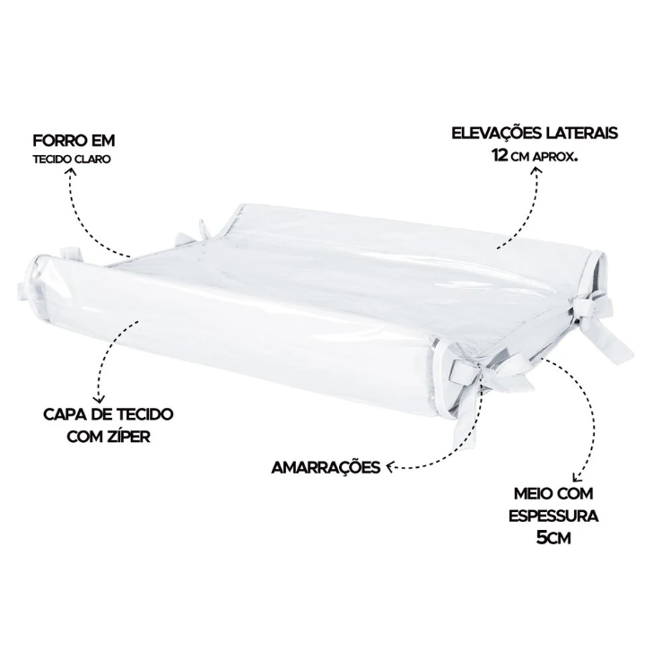 Trocador Anatômico Sublime Oceano - Batistela Baby