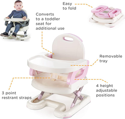 Cadeira de Alimentação Portátil 18kg Rosa - Mastela