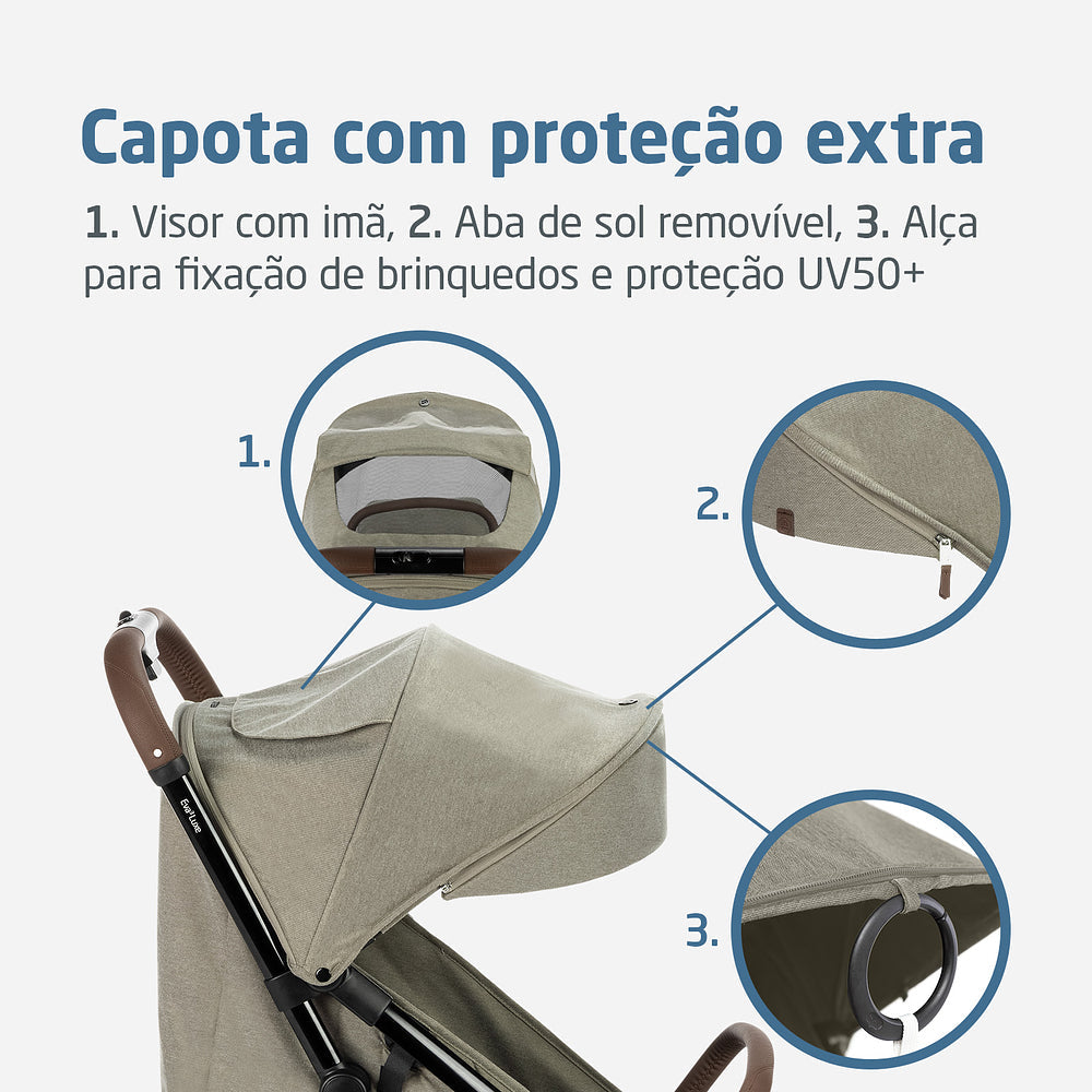 CARRINHO EVA³ LUXE -cor  TWILLIC TRUFFLE - MAXI-COSI