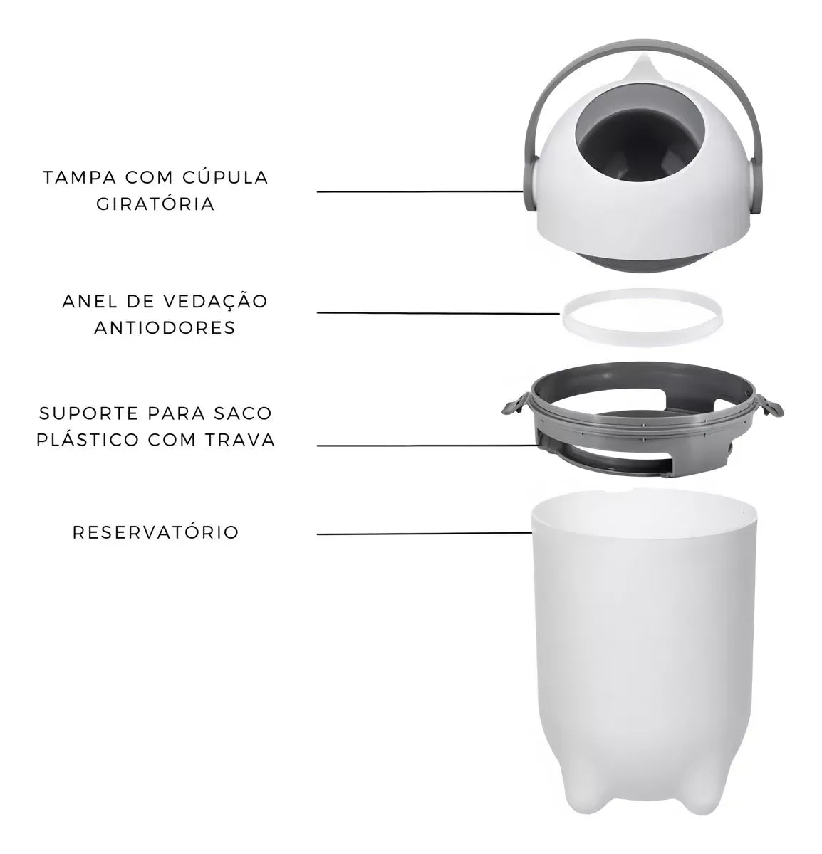 LIXEIRA MÁGICA DE FRALDA ANTIODOR - CLINGO