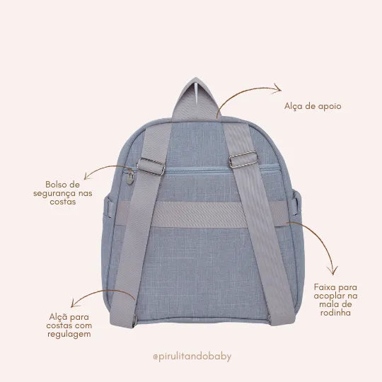Mochila Térmica Cuidado Cinza - Pirulitando